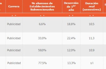 Publicidad_Empleabilidad