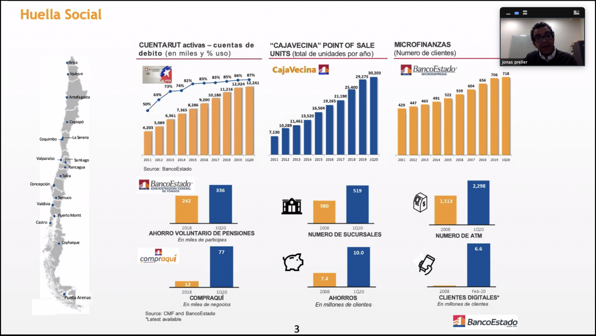 Clínica de Casos sobre BancoEstado y su gestión de crisis en tiempos ...